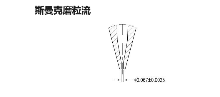磨粒流<a href='http://bjosjzs.com' target='_blank'><u>去毛刺機</u></a>