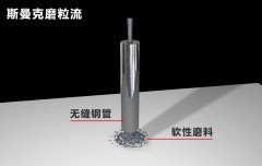 無(wú)縫鋼管內(nèi)孔拋光，超精密流體拋光！