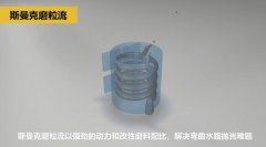3D打印隨形水路拋光，斯曼克磨粒流可以做到！