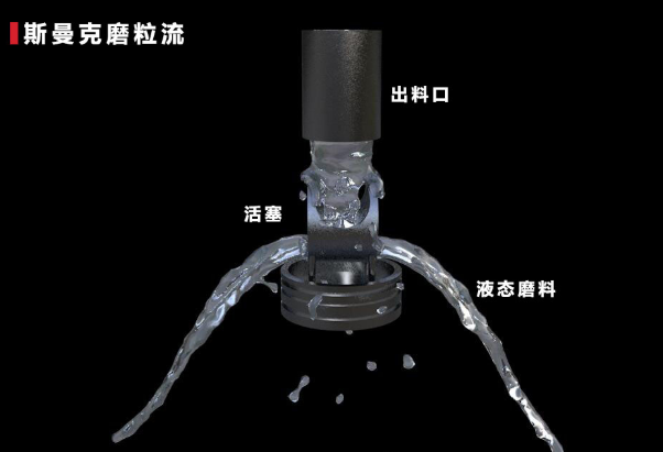 <a href='http://bjosjzs.com' target='_blank'><u>去毛刺機(jī)</u></a>